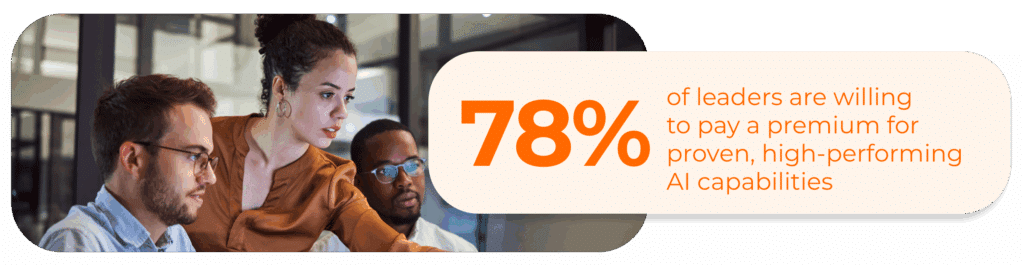 78% of leaders are willing to pay a premium for proven, high-performing AI capabilities